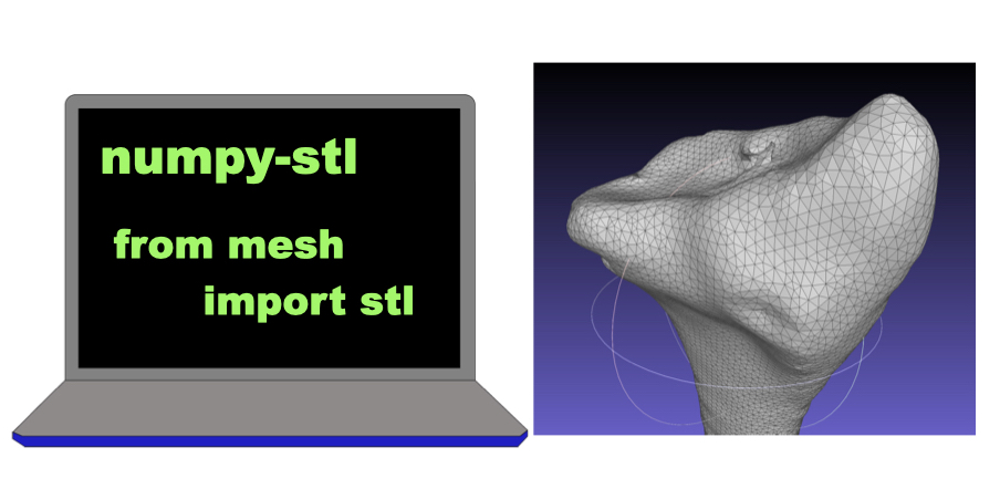 STL (Формат файла). Mesh import